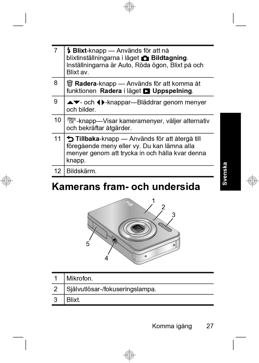 HP R740 manual Kamerans fram- och undersida 