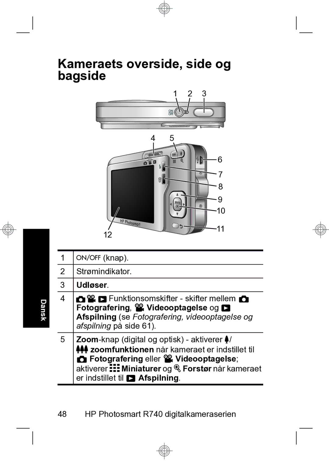 HP R740 manual Kameraets overside, side og bagside, Udløser, Fotografering Videooptagelse og 