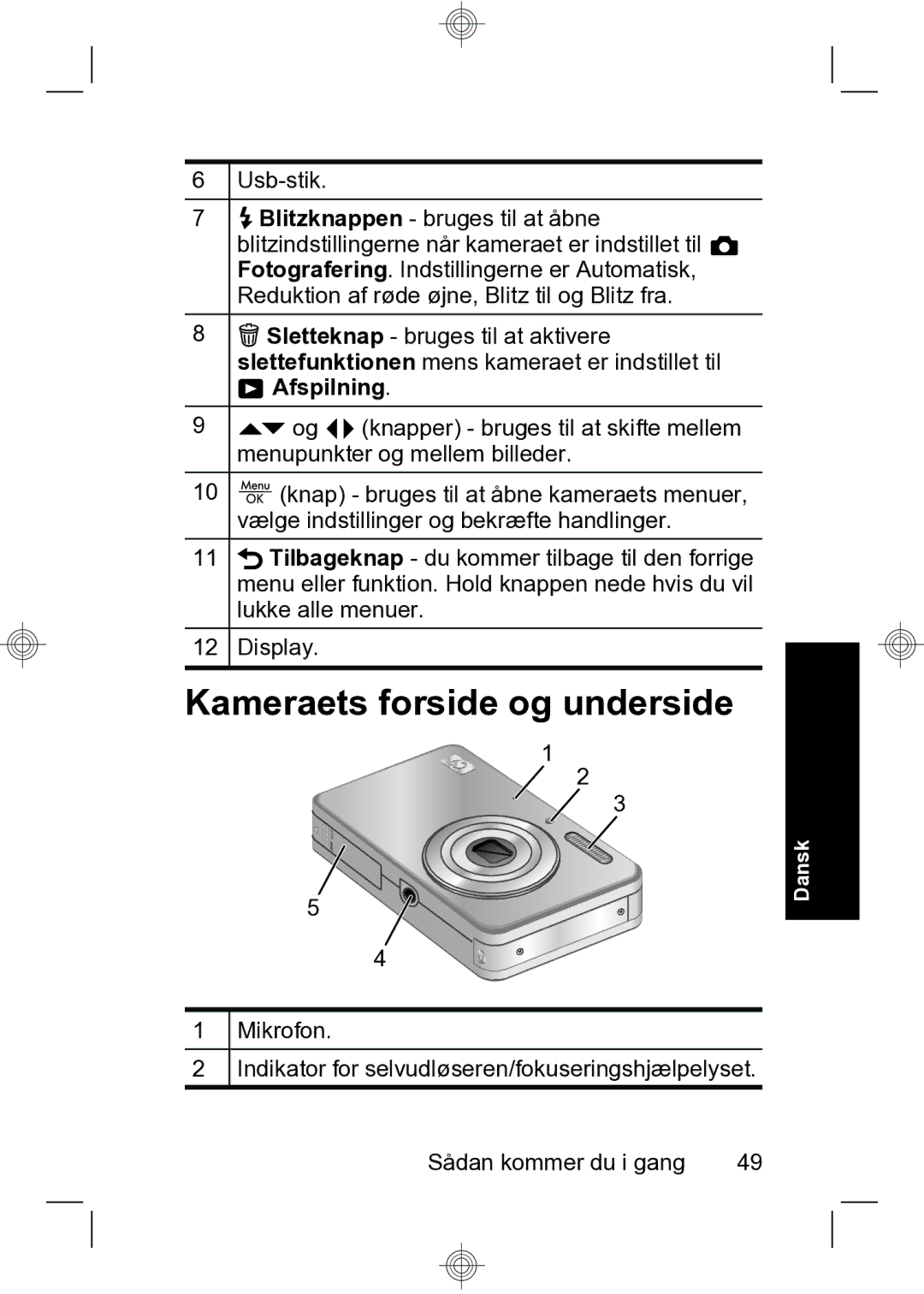 HP R740 manual Kameraets forside og underside 