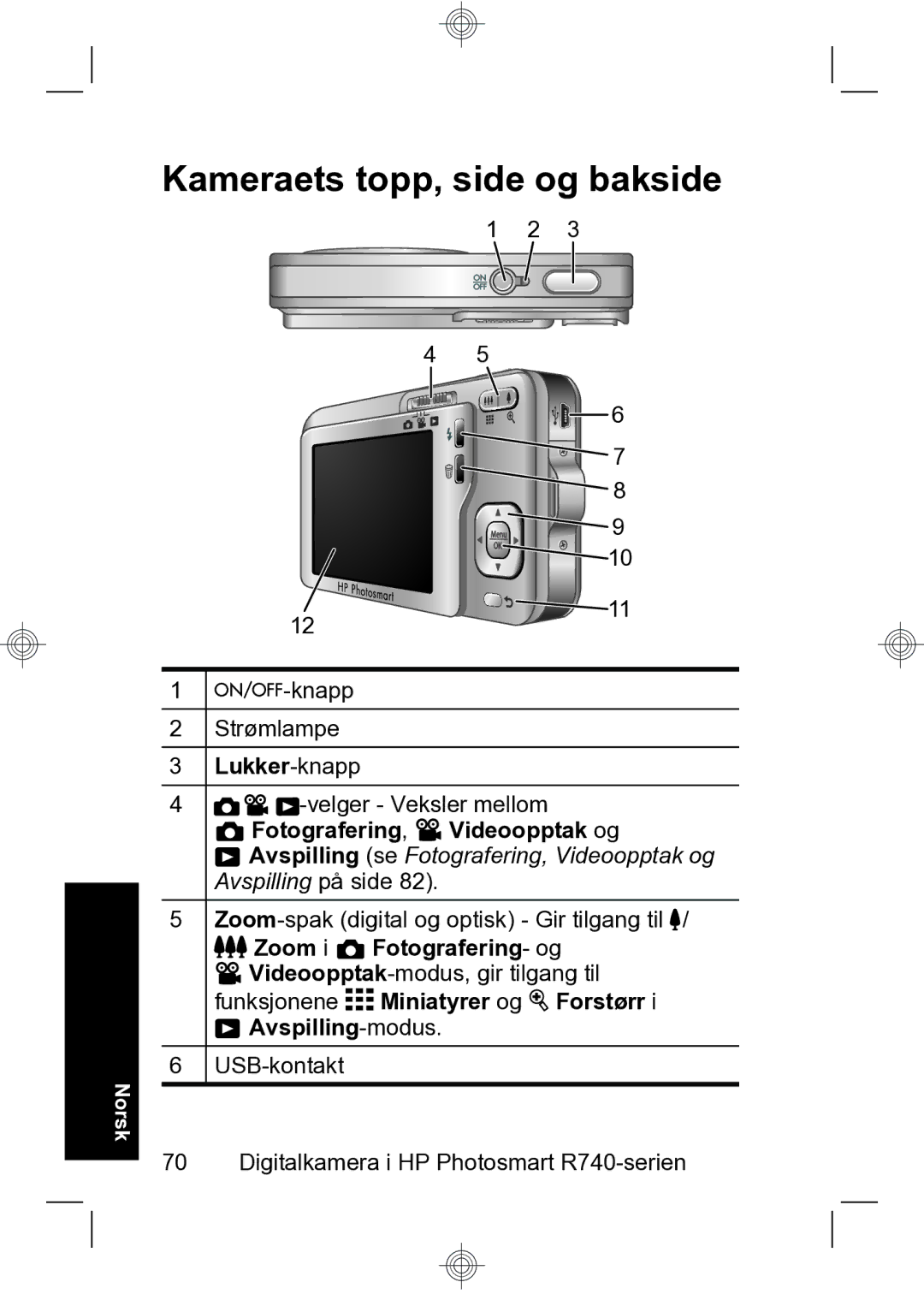 HP R740 manual Kameraets topp, side og bakside, Lukker-knapp, Fotografering Videoopptak og 