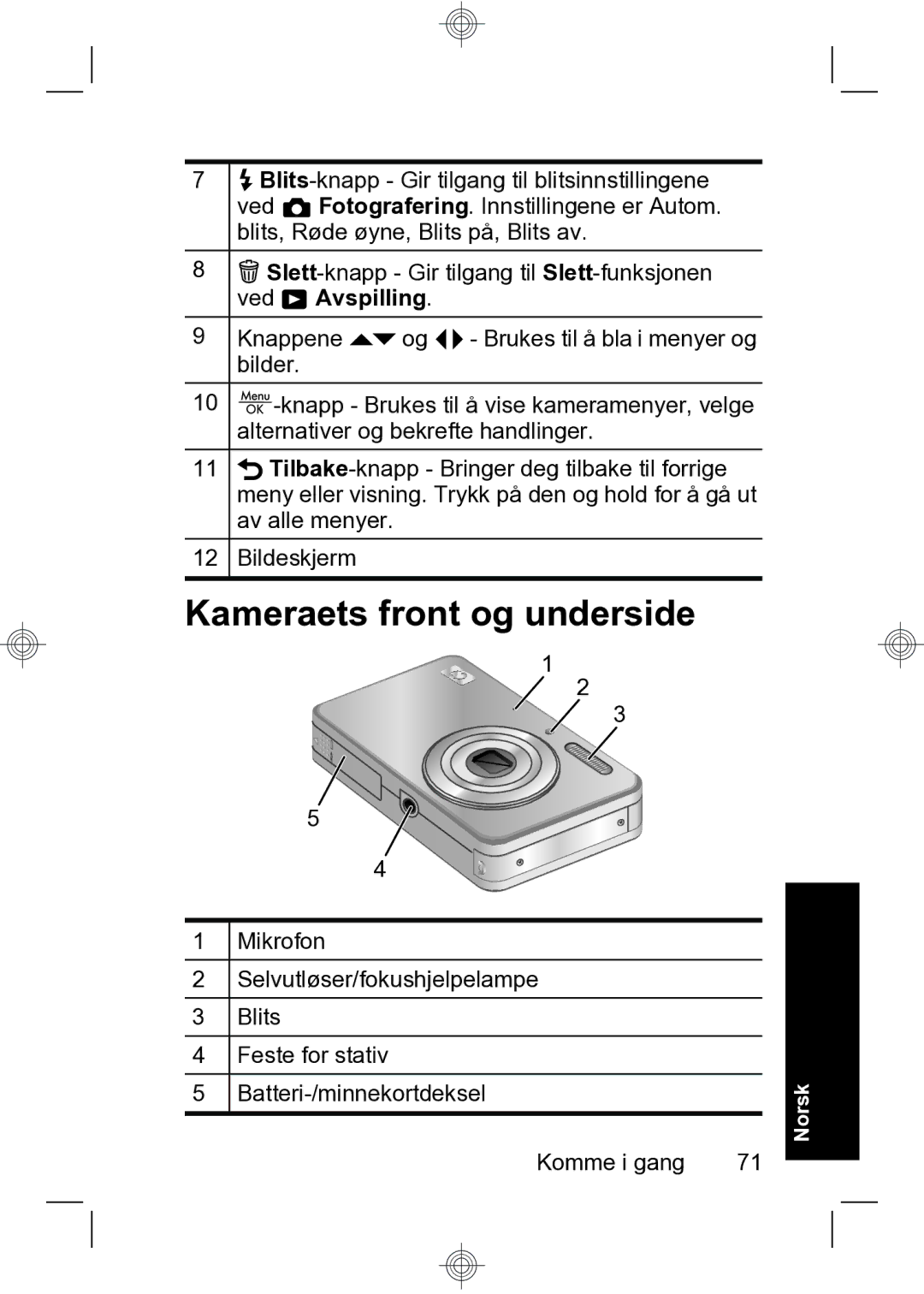 HP R740 manual Kameraets front og underside 