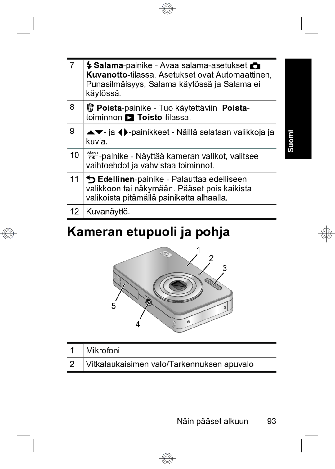 HP R740 manual Kameran etupuoli ja pohja 