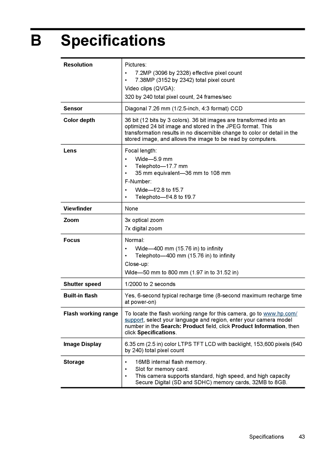 HP R742 manual Specifications 