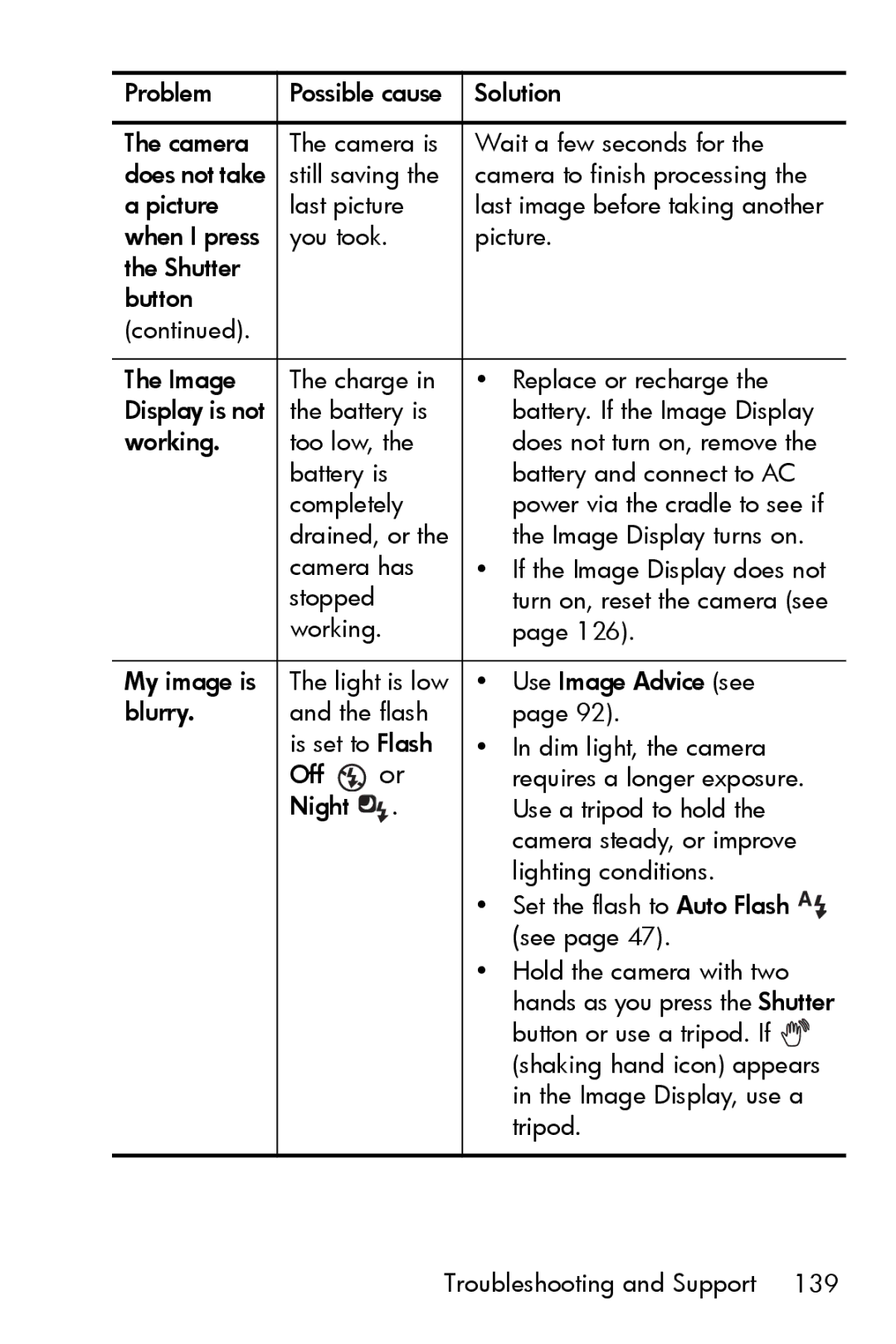 HP R817 manual Button or use a tripod. If 