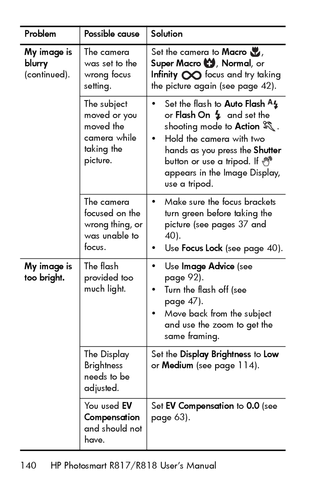 HP R817 manual Camera while Hold the camera with two Taking 