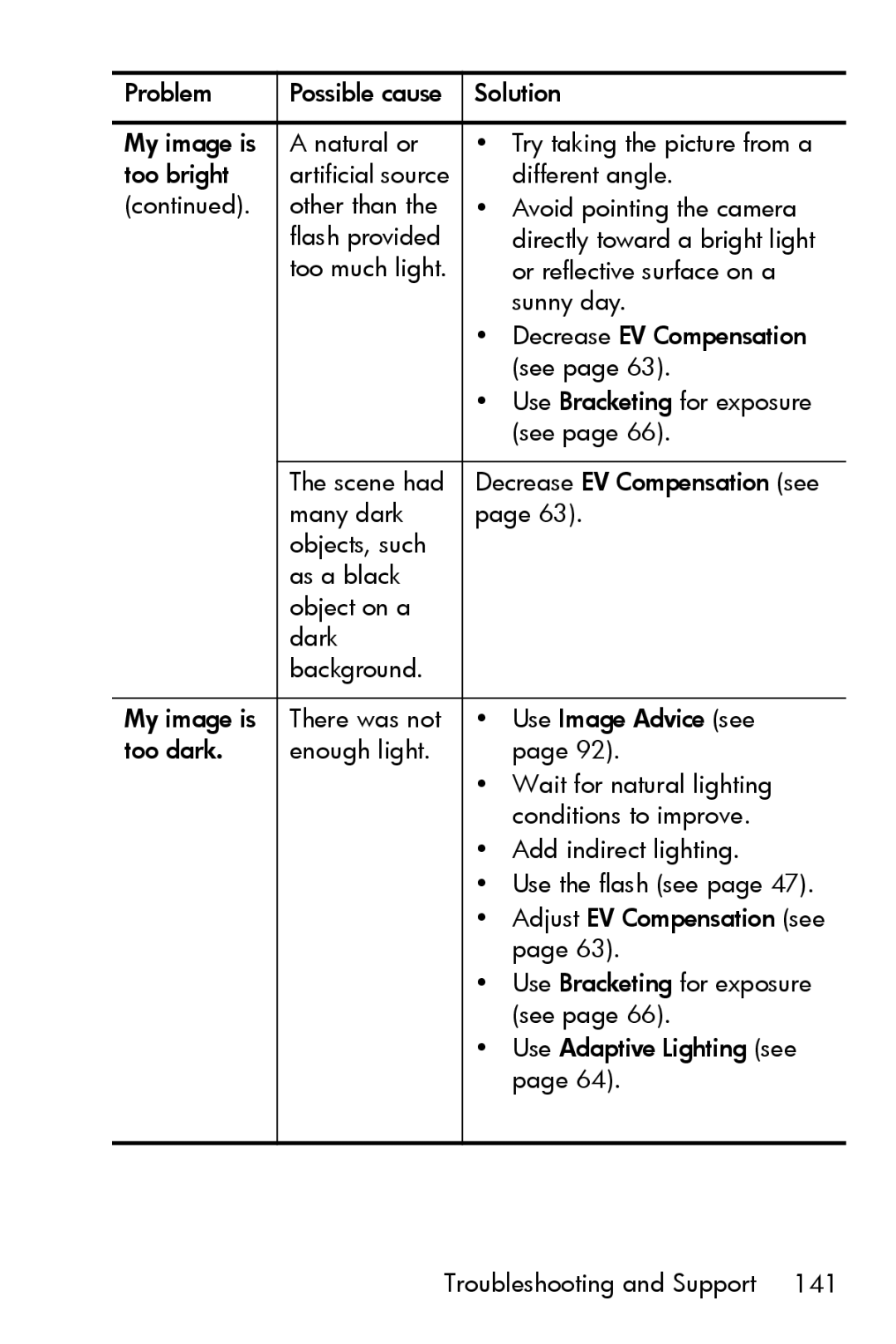 HP R817 manual Decrease EV Compensation see 