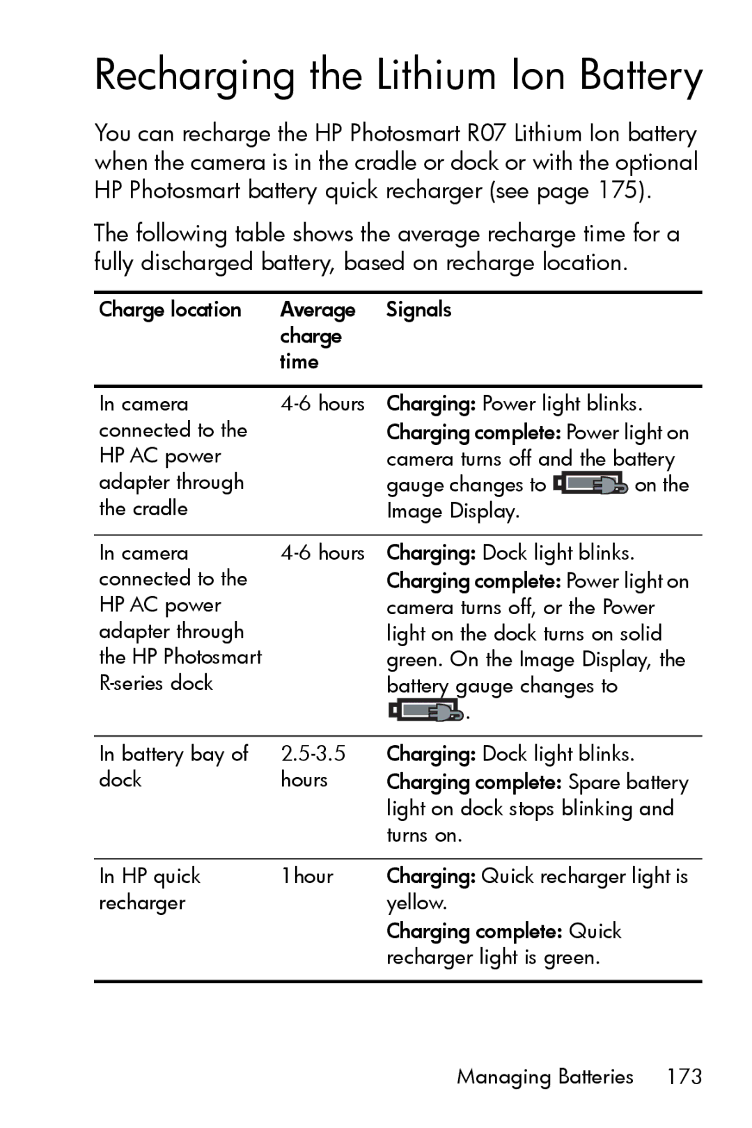 HP R817 manual Recharging the Lithium Ion Battery 