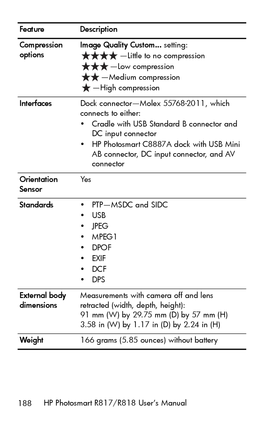 HP R817 manual Jpeg 