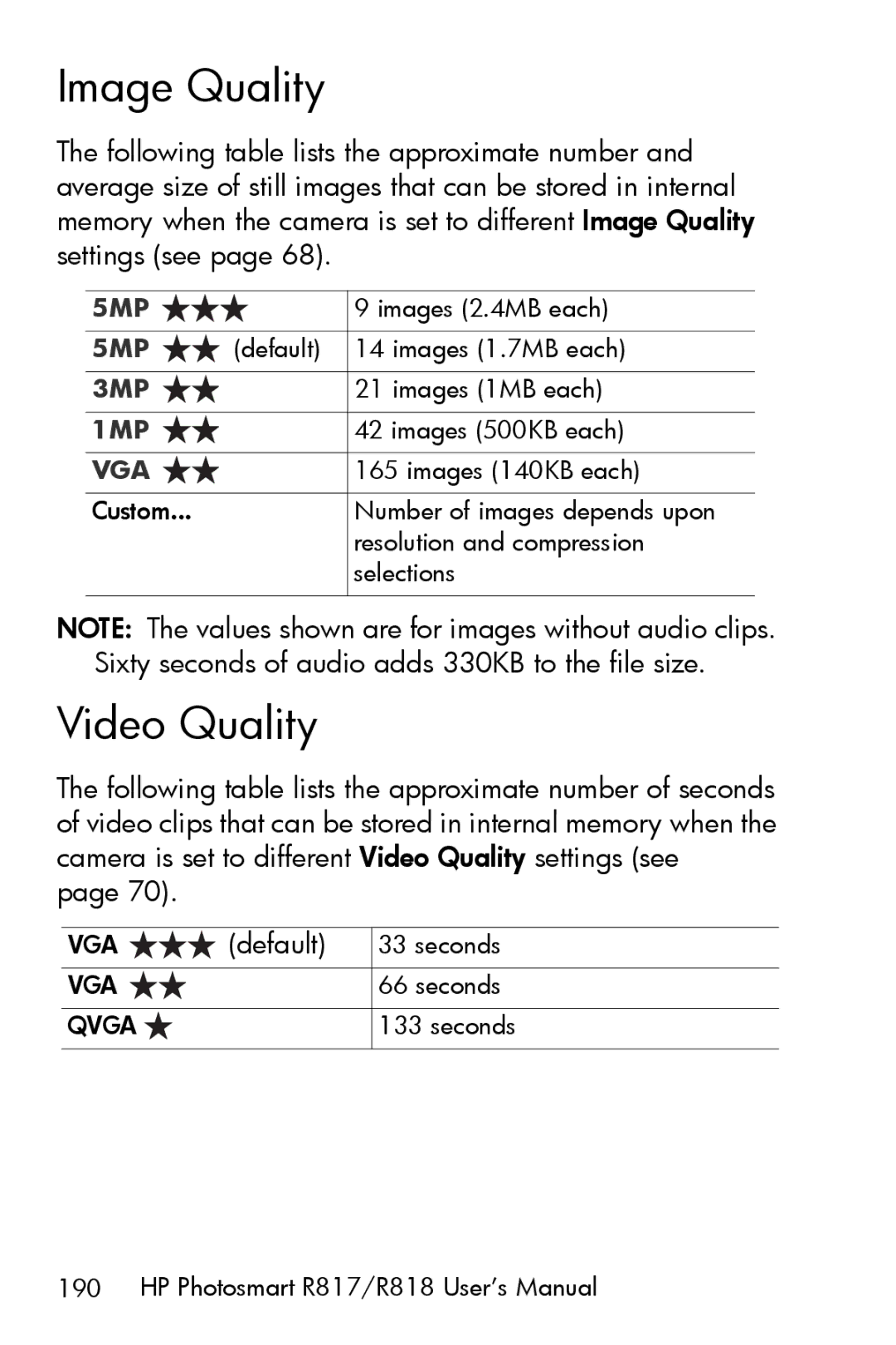 HP R817 manual Default, Vga 