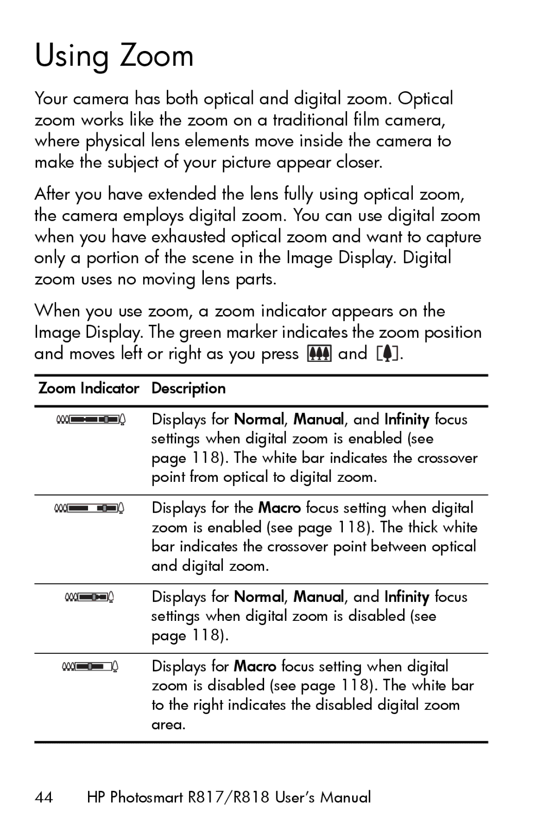 HP R817 manual Using Zoom, Moves left or right as you press 