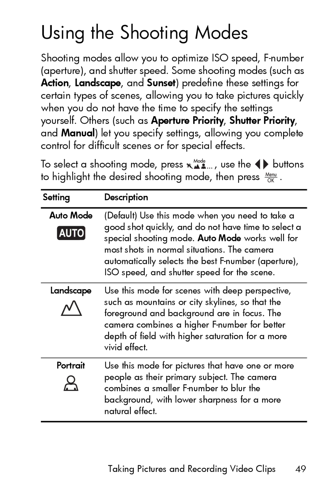 HP R817 manual Using the Shooting Modes 