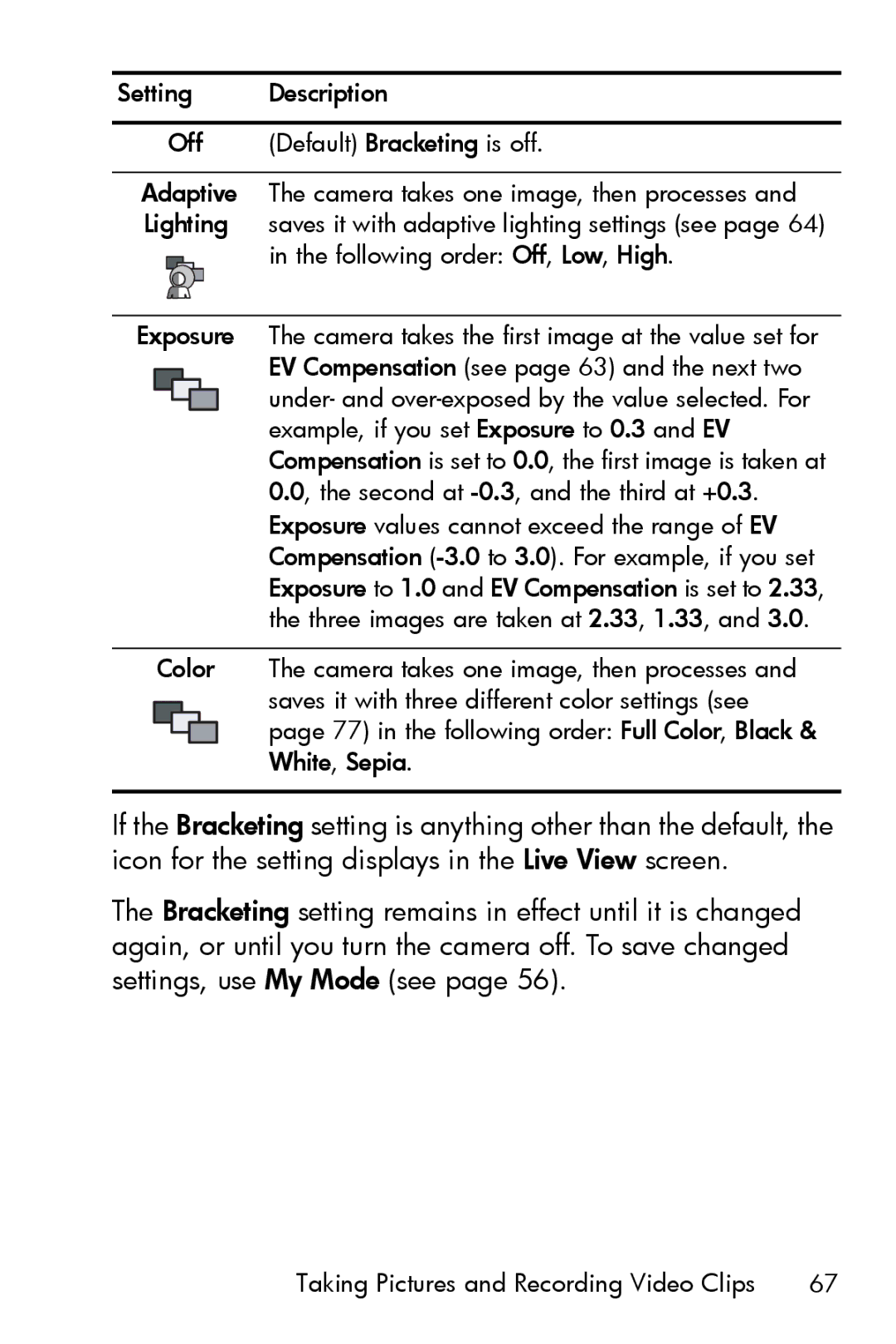 HP R817 manual Taking Pictures and Recording Video Clips 