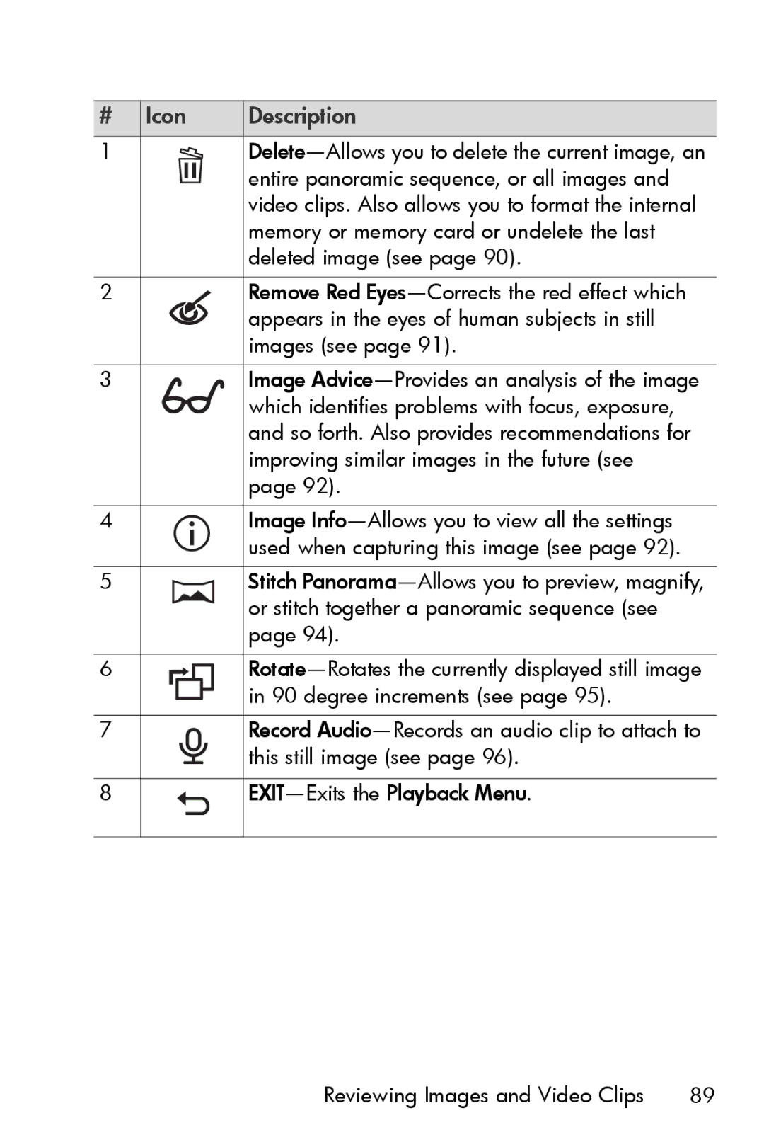 HP R817 manual # Icon Description 