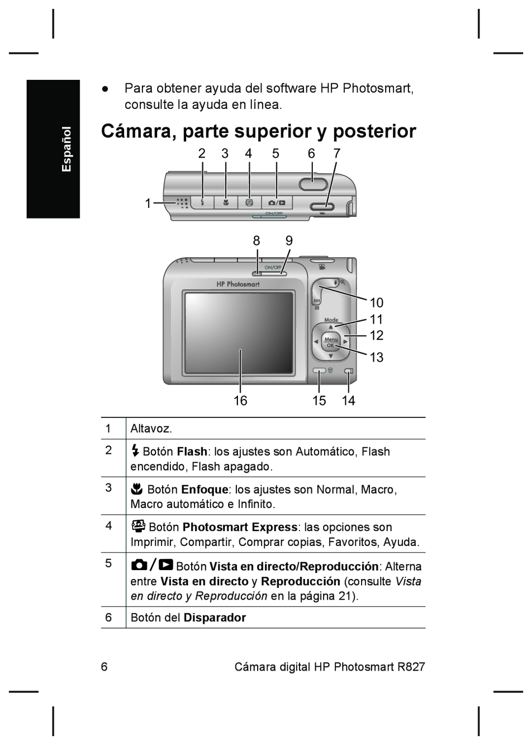 HP R827 manual Cámara, parte superior y posterior 