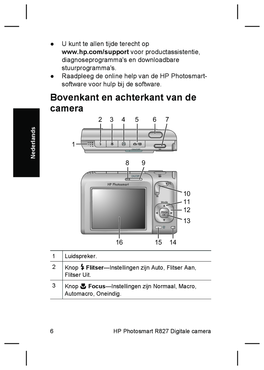 HP R827 manual Bovenkant en achterkant van de camera 