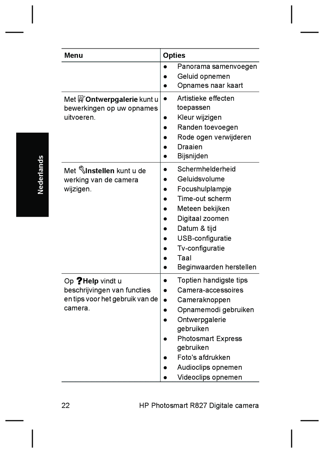 HP R827 manual Nederlands 