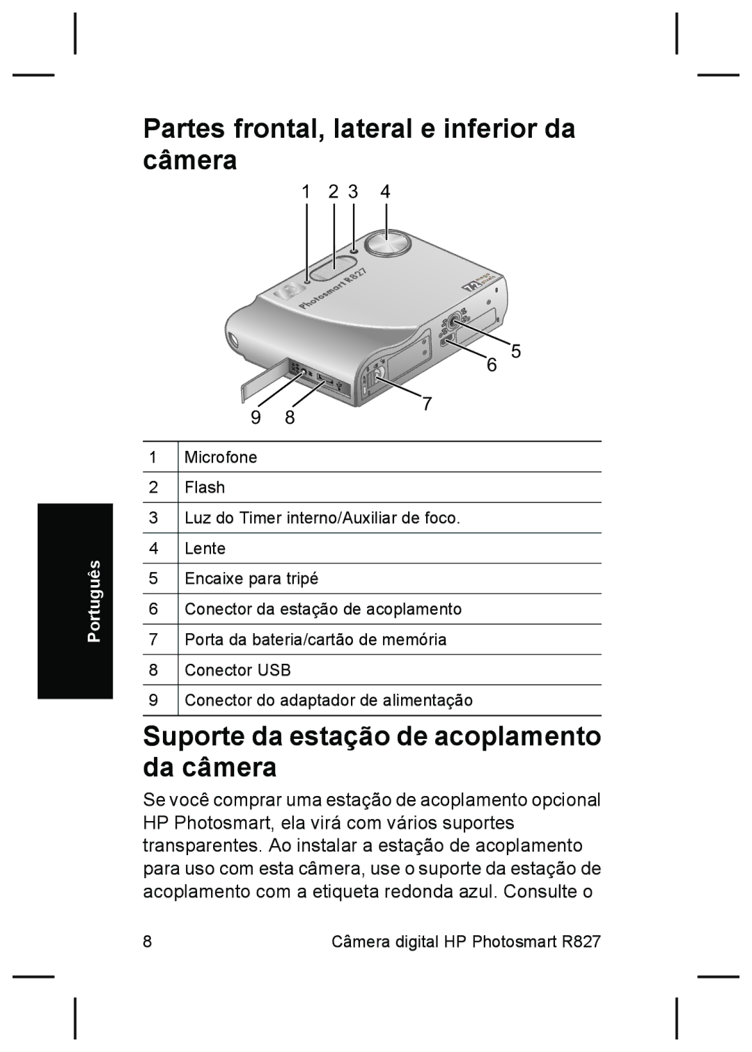 HP R827 manual Partes frontal, lateral e inferior da câmera, Suporte da estação de acoplamento da câmera 