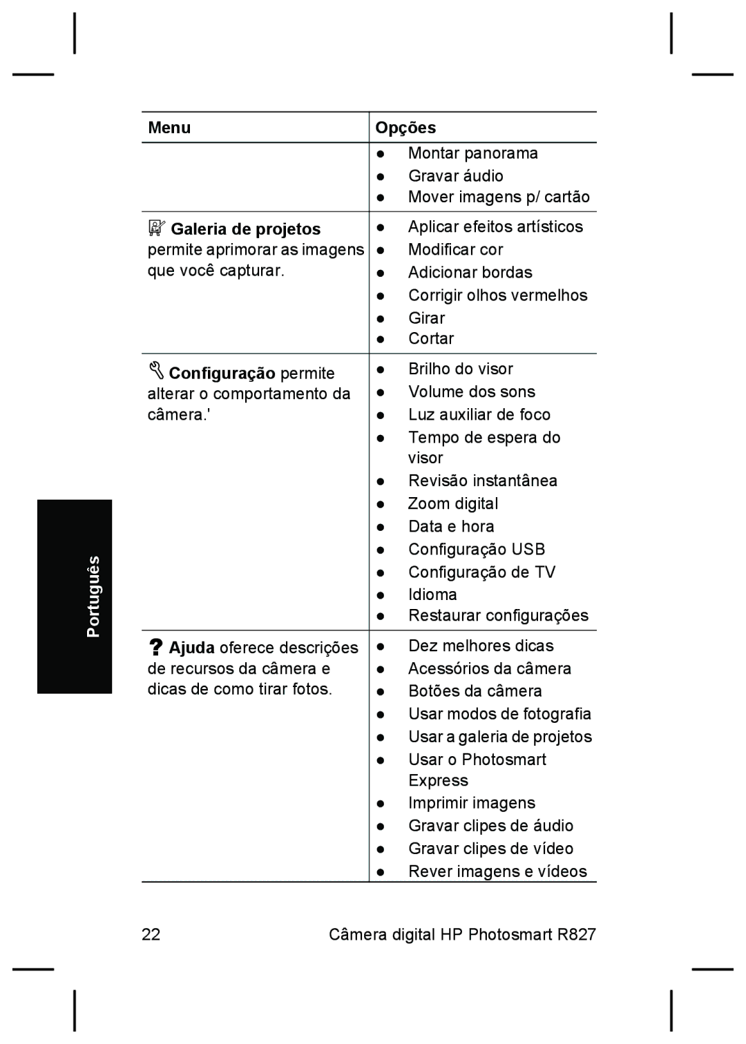 HP R827 manual Português 