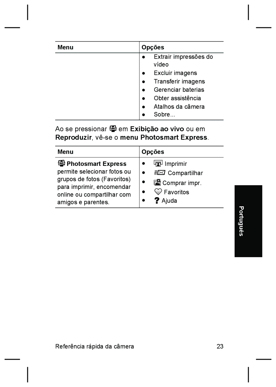 HP R827 manual Menu Opções Photosmart Express 