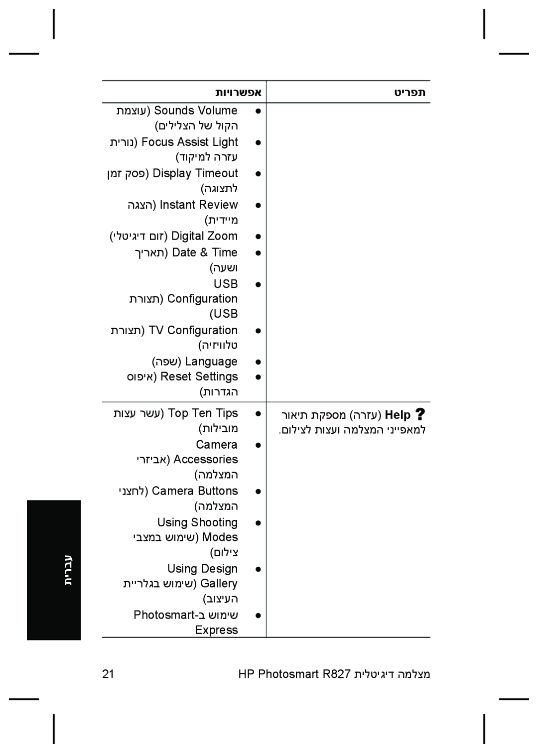 HP R827 manual Usb 