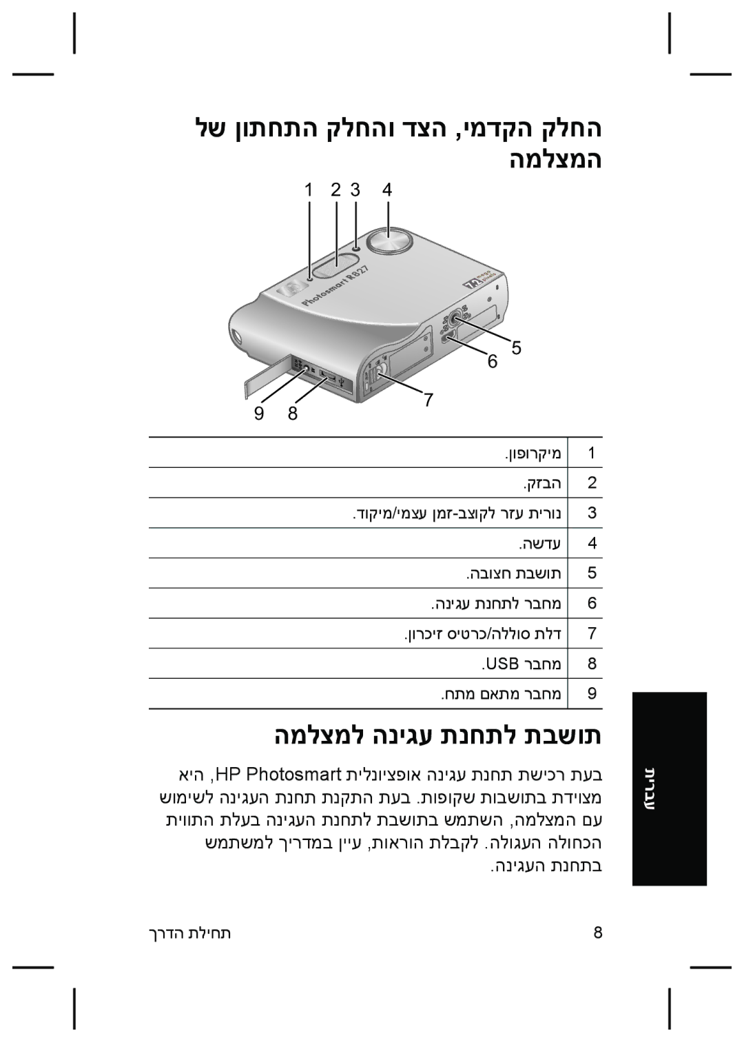 HP R827 manual לש ןותחתה קלחהו דצה ,ימדקה קלחה המלצמה, המלצמל הניגע תנחתל תבשות 