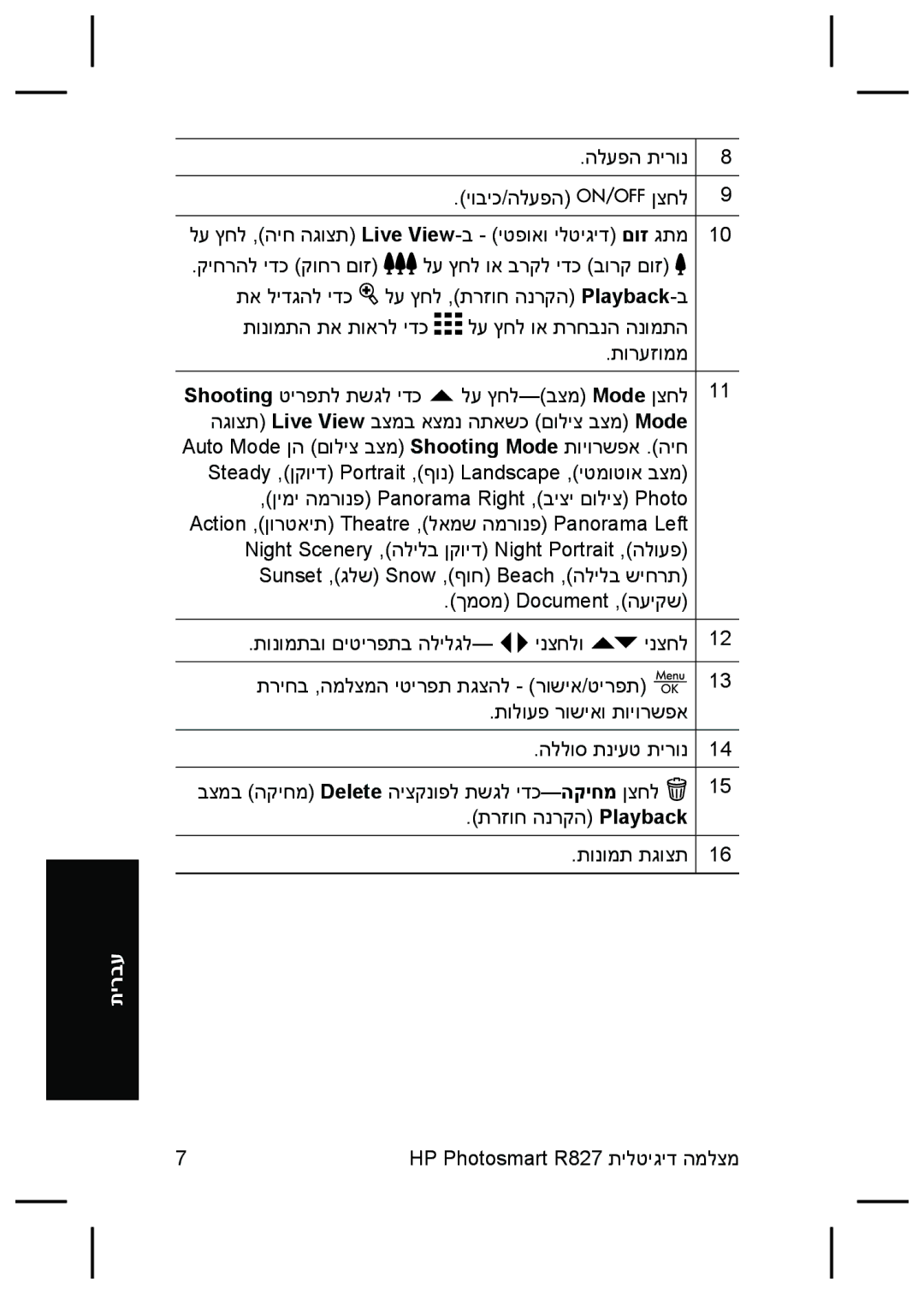 HP R827 manual ךמסמ Document ,העיקש תונומתבו םיטירפתב הלילגל- ינצחלו ינצחל 