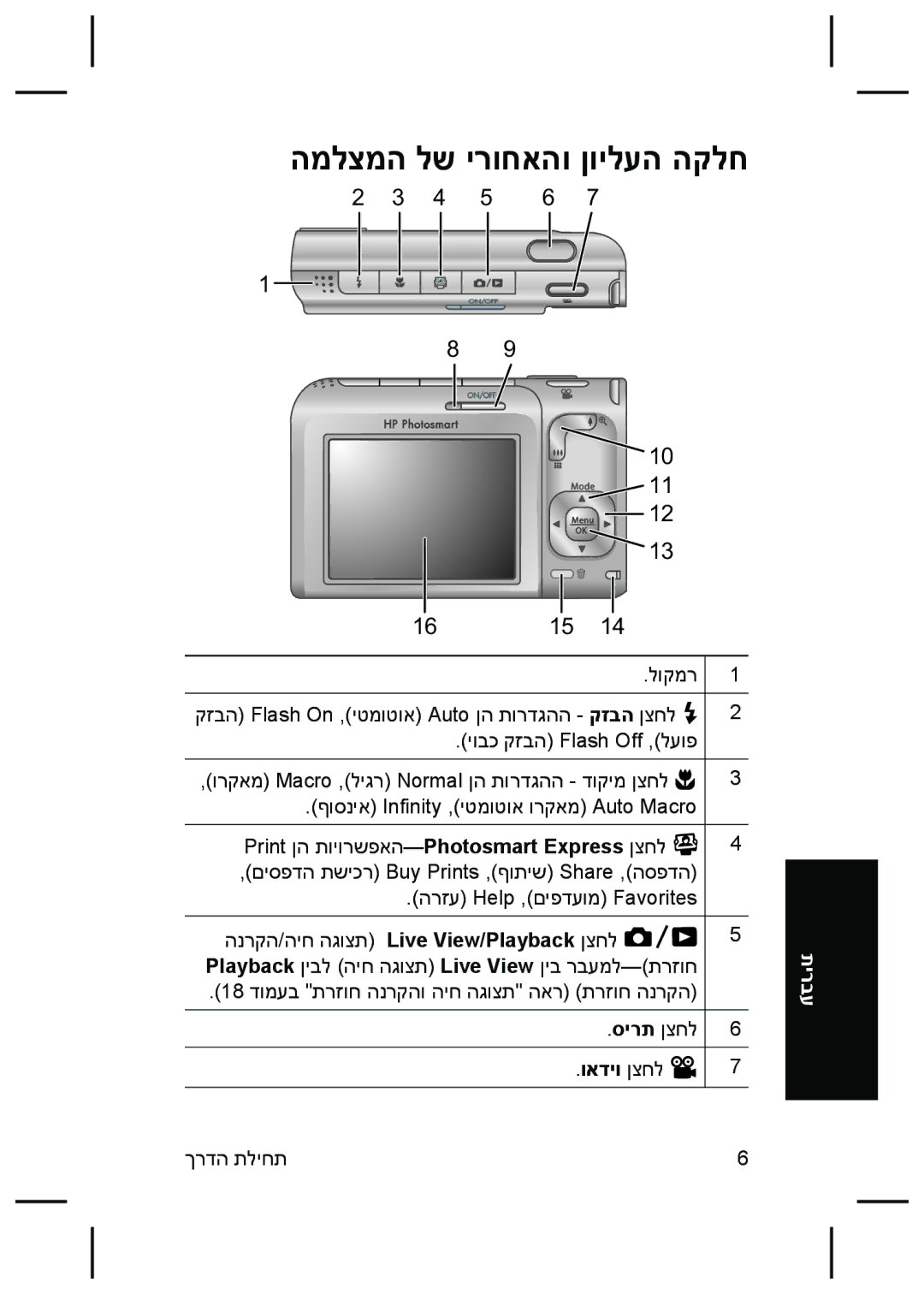 HP R827 manual המלצמה לש ירוחאהו ןוילעה הקלח 