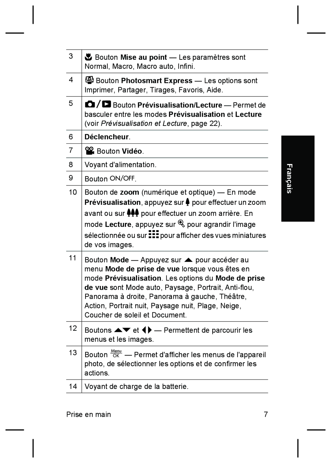 HP R827 manual Français 