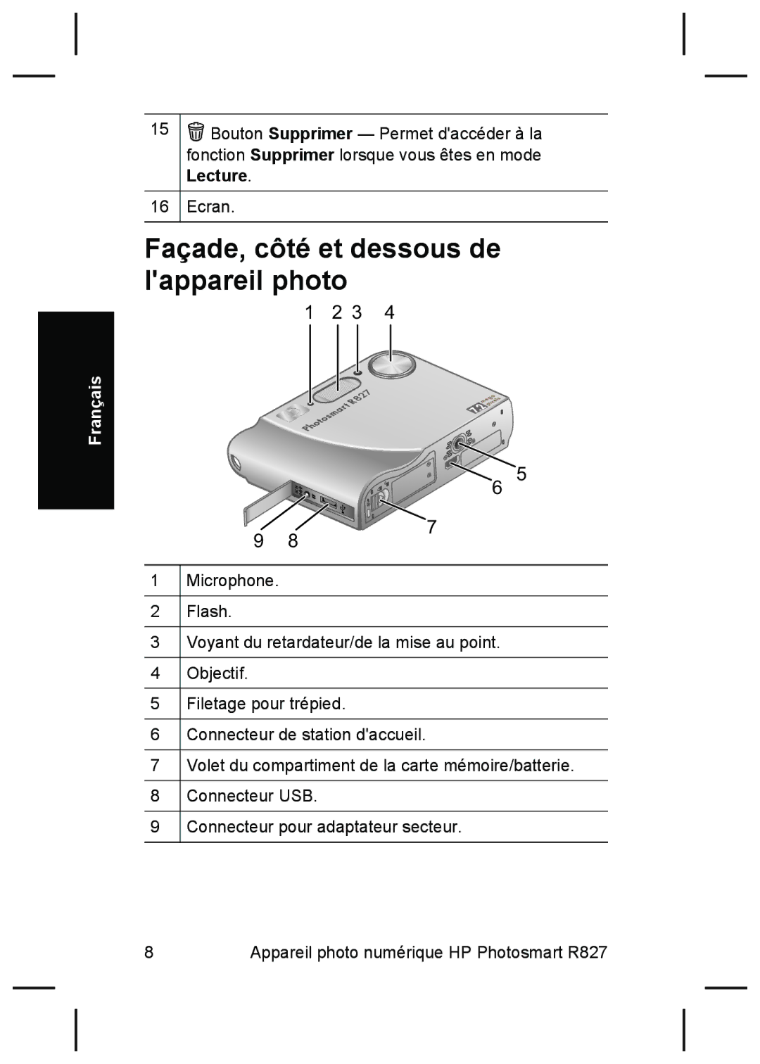 HP R827 manual Façade, côté et dessous de lappareil photo 