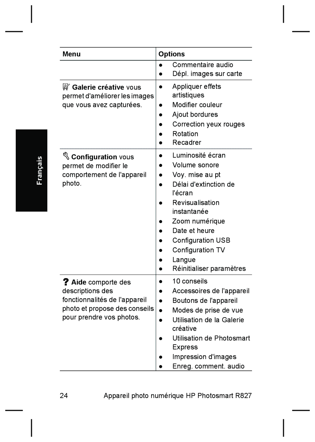 HP R827 manual Français 