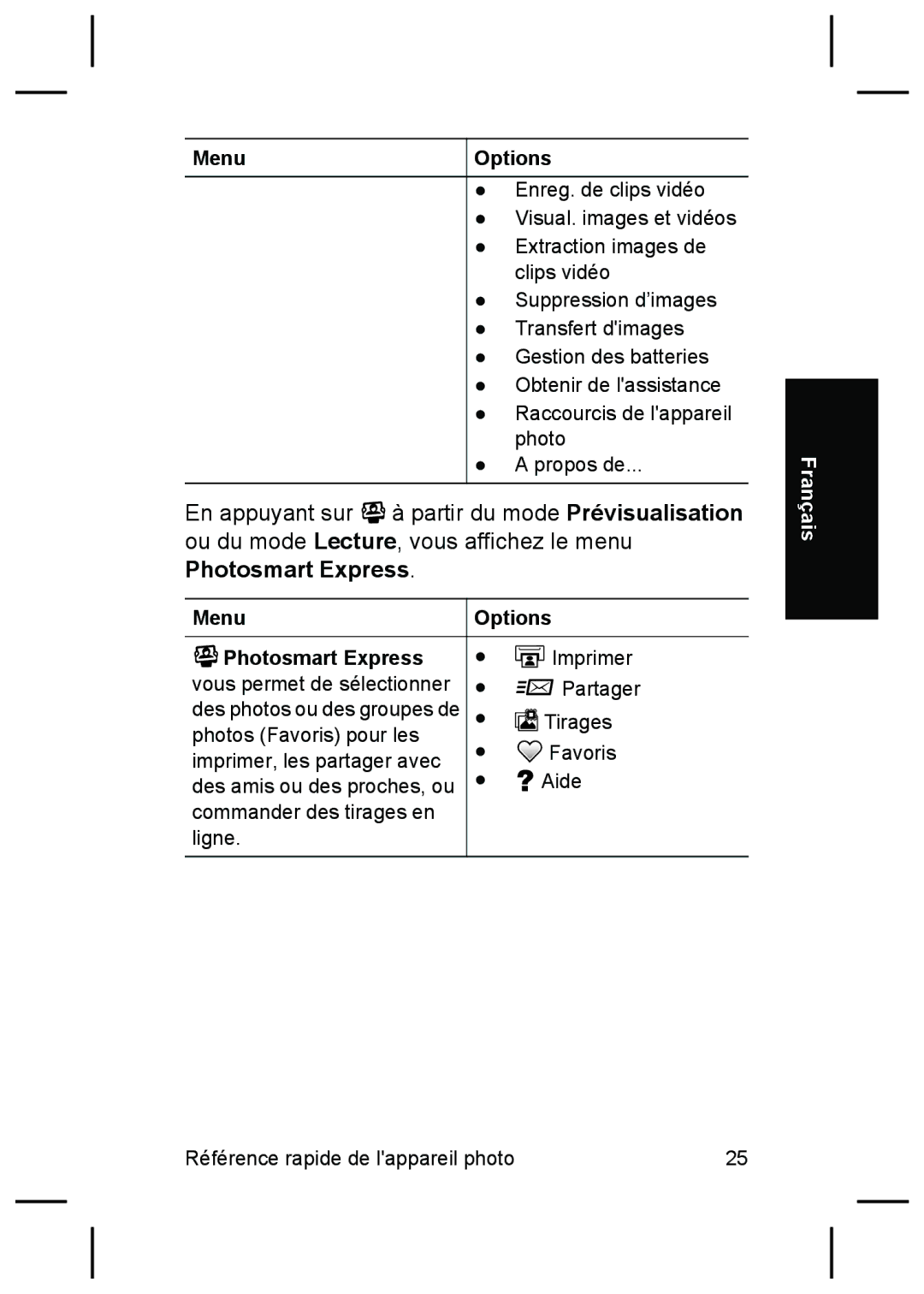 HP R827 manual Imprimer 