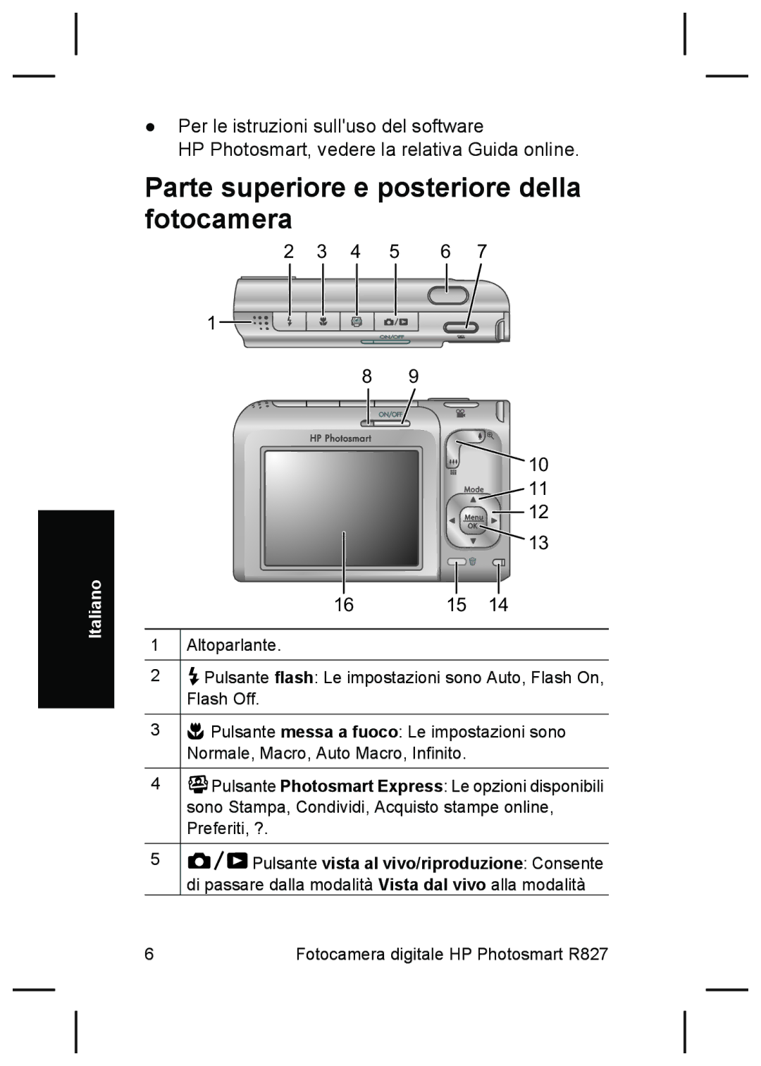 HP R827 manual Parte superiore e posteriore della fotocamera 