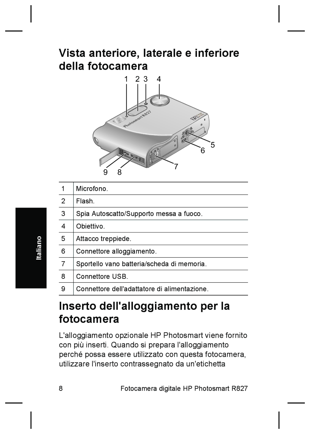 HP R827 manual Vista anteriore, laterale e inferiore della fotocamera, Inserto dellalloggiamento per la fotocamera 