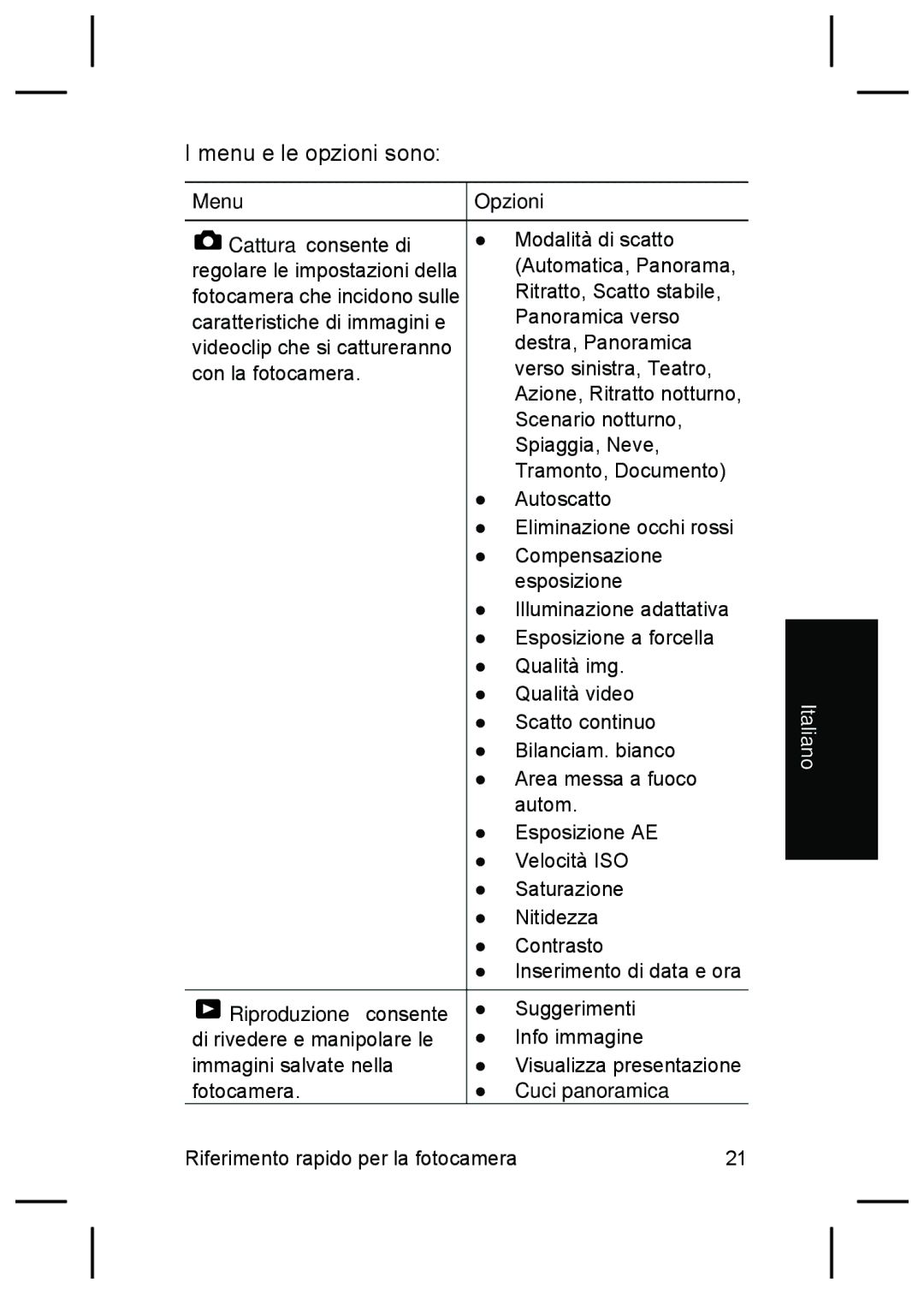 HP R827 manual Menu Opzioni, Riproduzione consente 