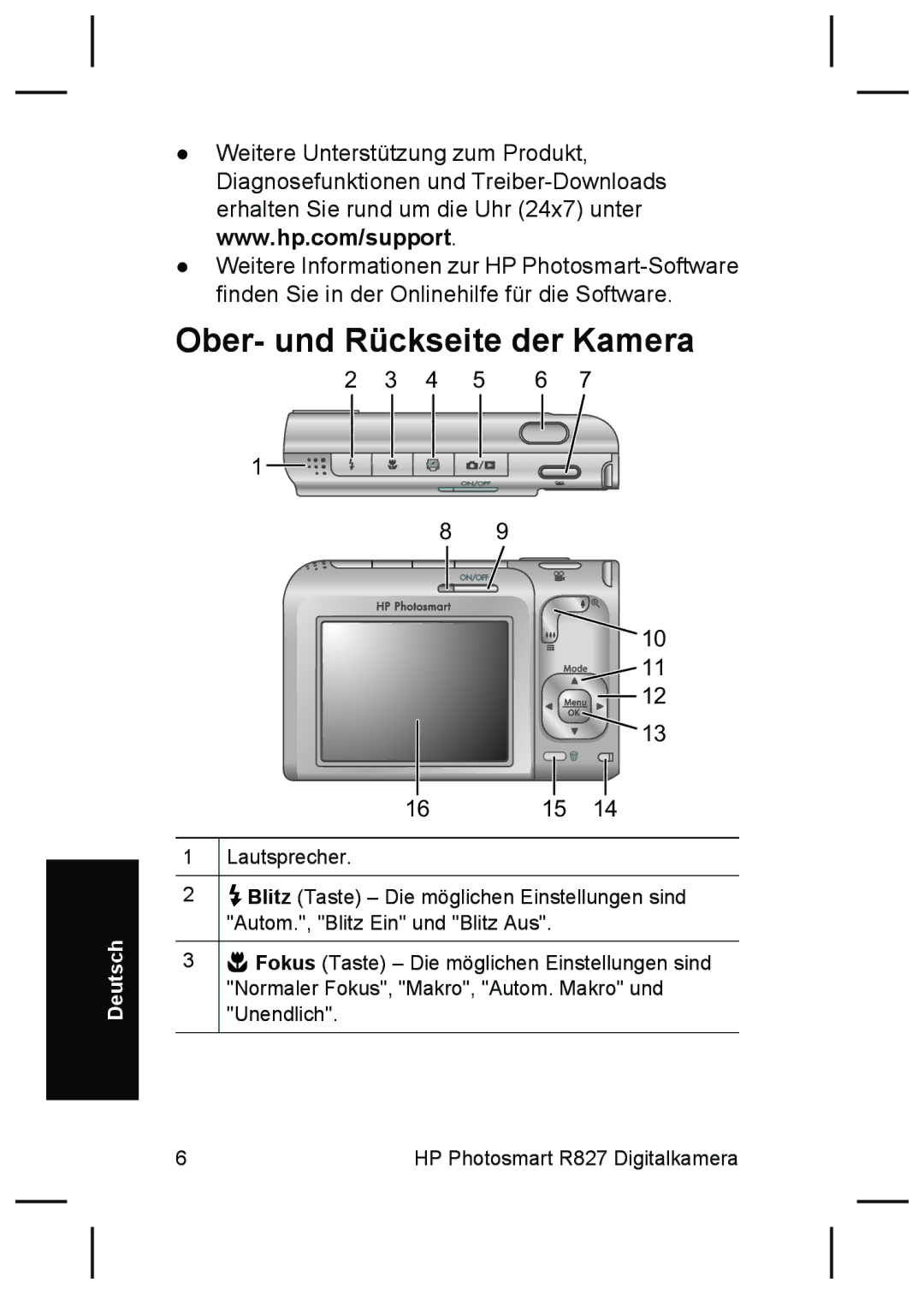 HP R827 manual Ober- und Rückseite der Kamera 