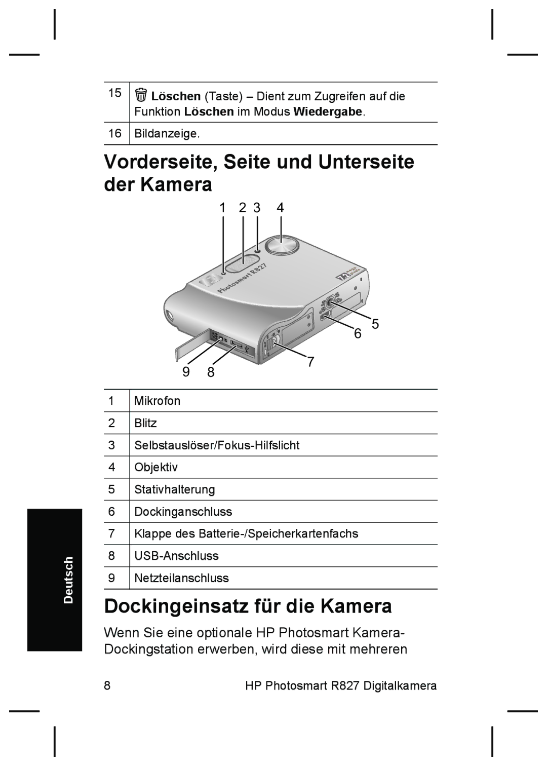 HP R827 manual Vorderseite, Seite und Unterseite der Kamera, Dockingeinsatz für die Kamera 