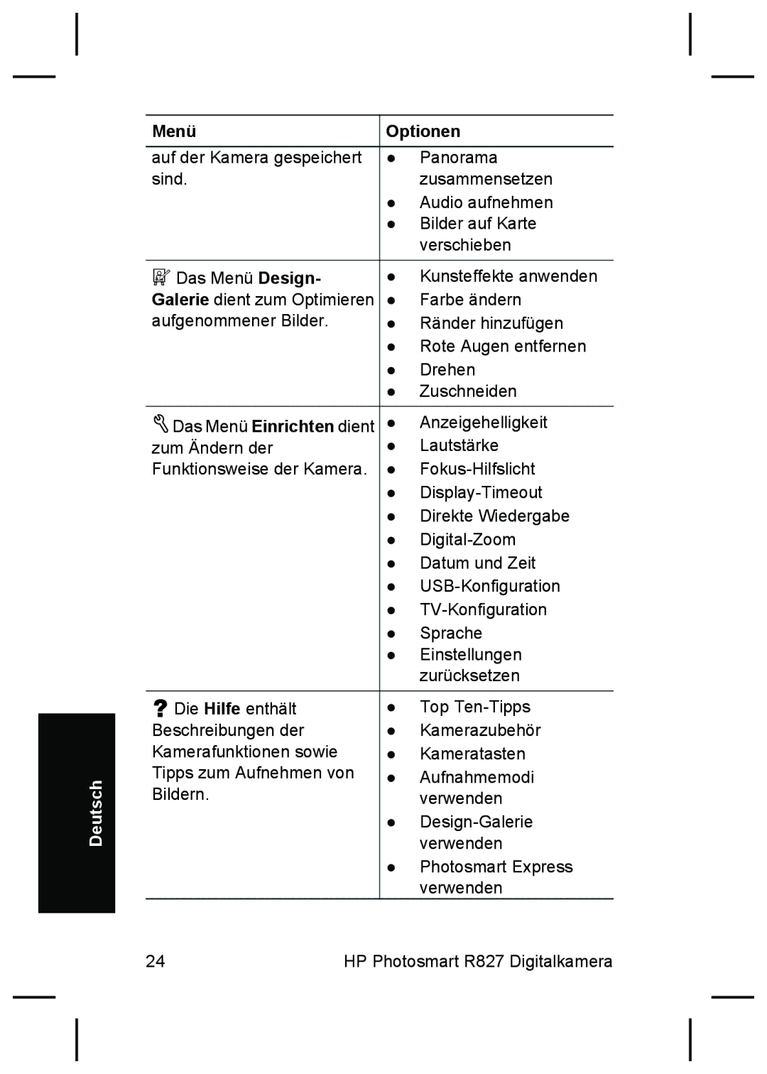 HP R827 manual Deutsch 