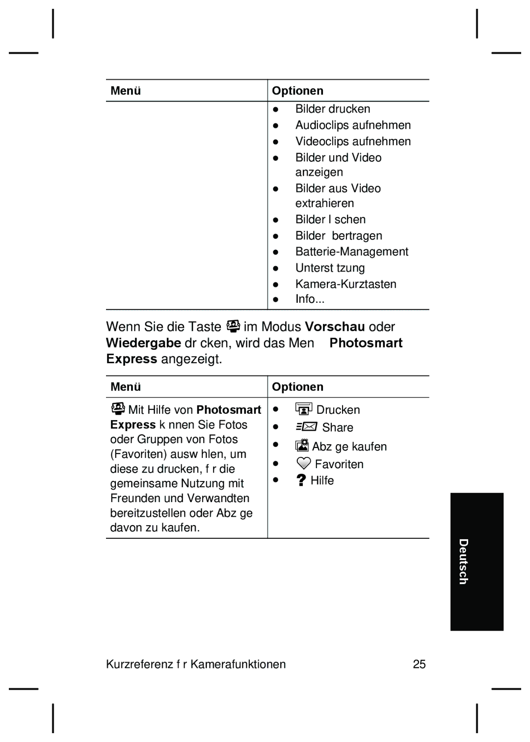 HP R827 manual Menü Optionen 