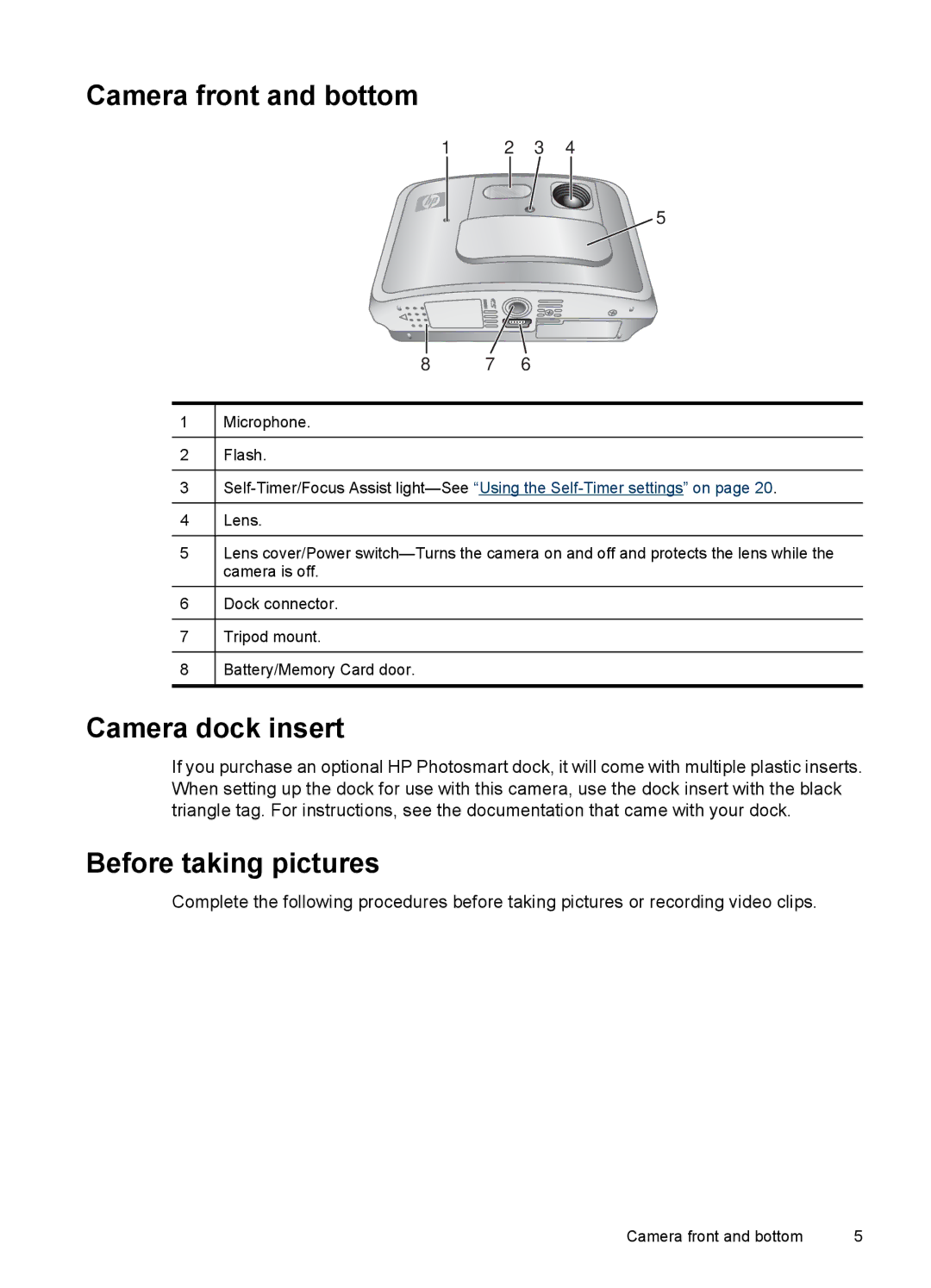 HP R830/R840 manual Camera front and bottom, Camera dock insert, Before taking pictures 