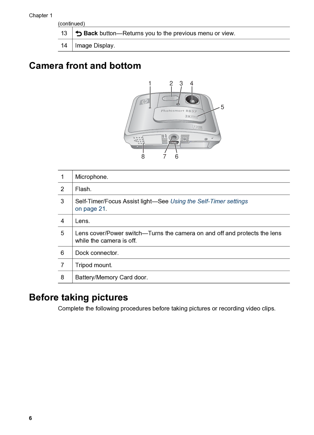 HP R837 manual Camera front and bottom, Before taking pictures 