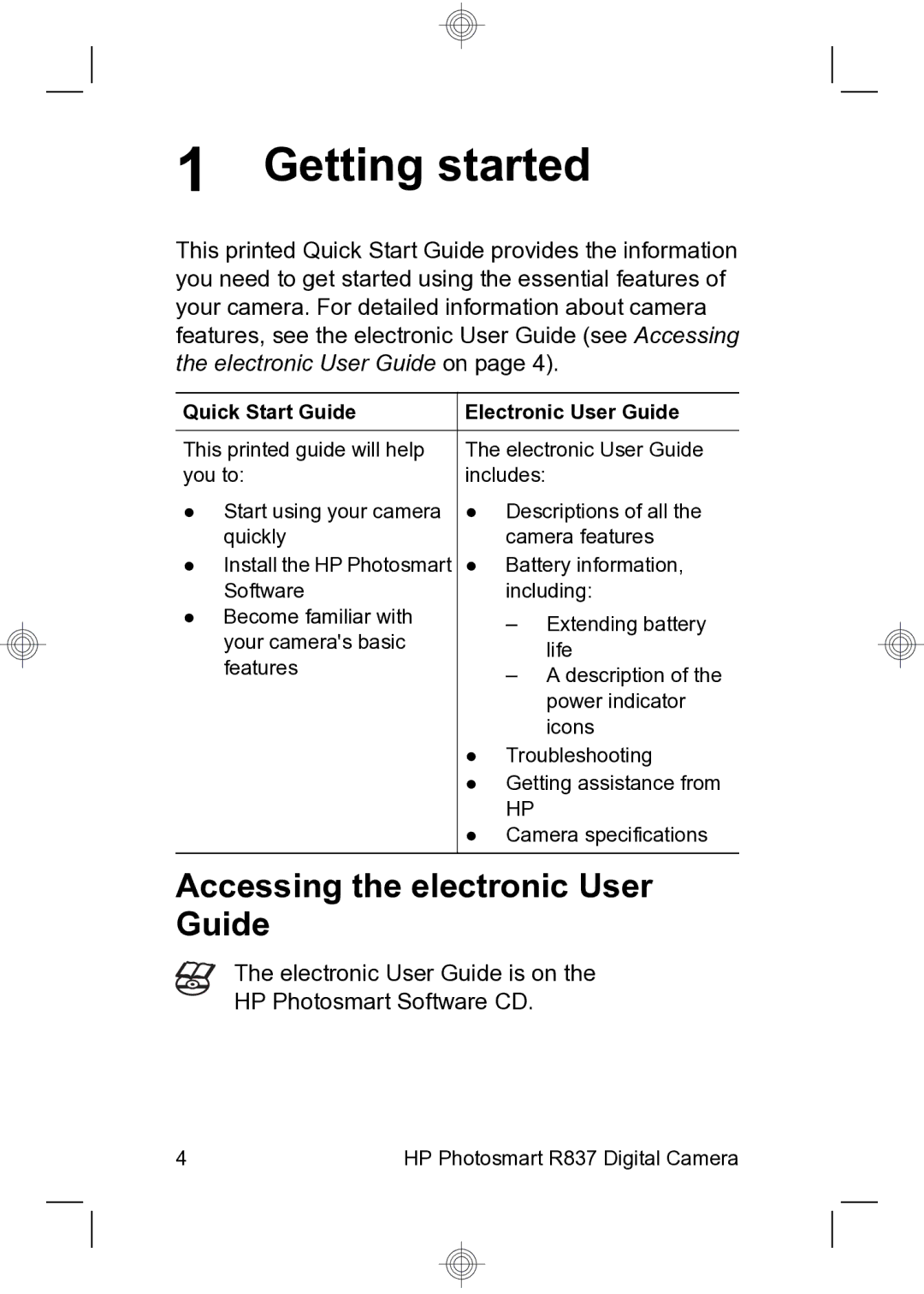 HP R837 manual Getting started, Accessing the electronic User Guide 