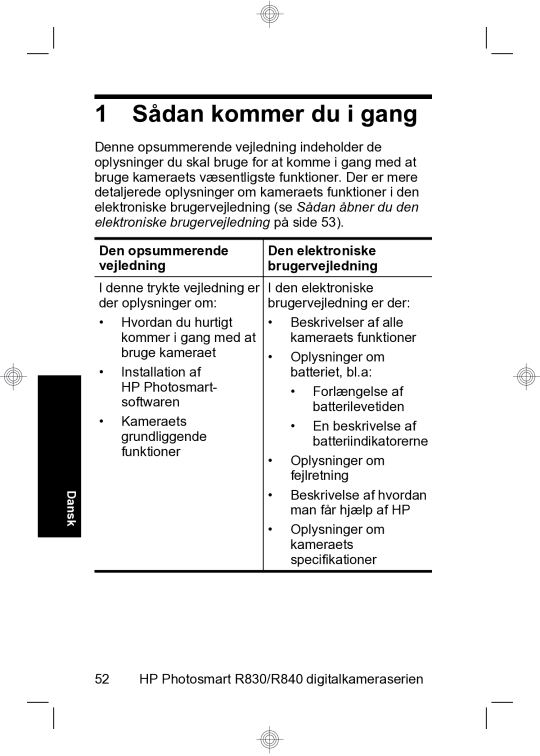 HP R847 manual Sådan kommer du i gang 