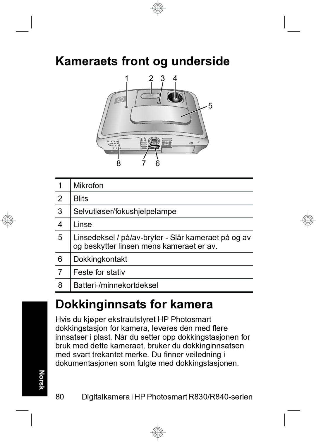 HP R847 manual Kameraets front og underside, Dokkinginnsats for kamera, Mikrofon Blits Selvutløser/fokushjelpelampe Linse 