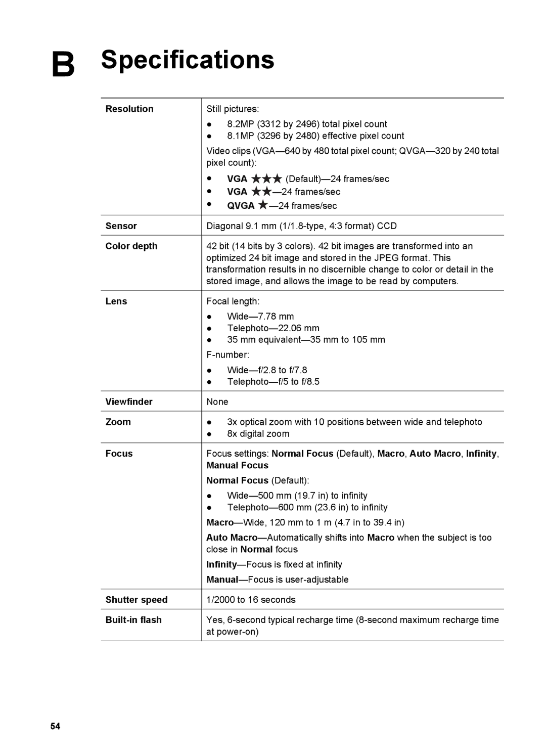 HP R927 manual Specifications 