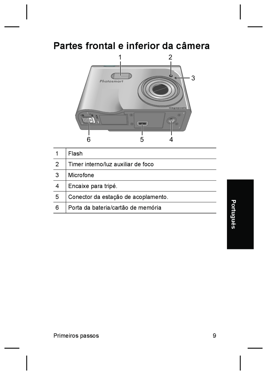 HP R927 manual Partes frontal e inferior da câmera 