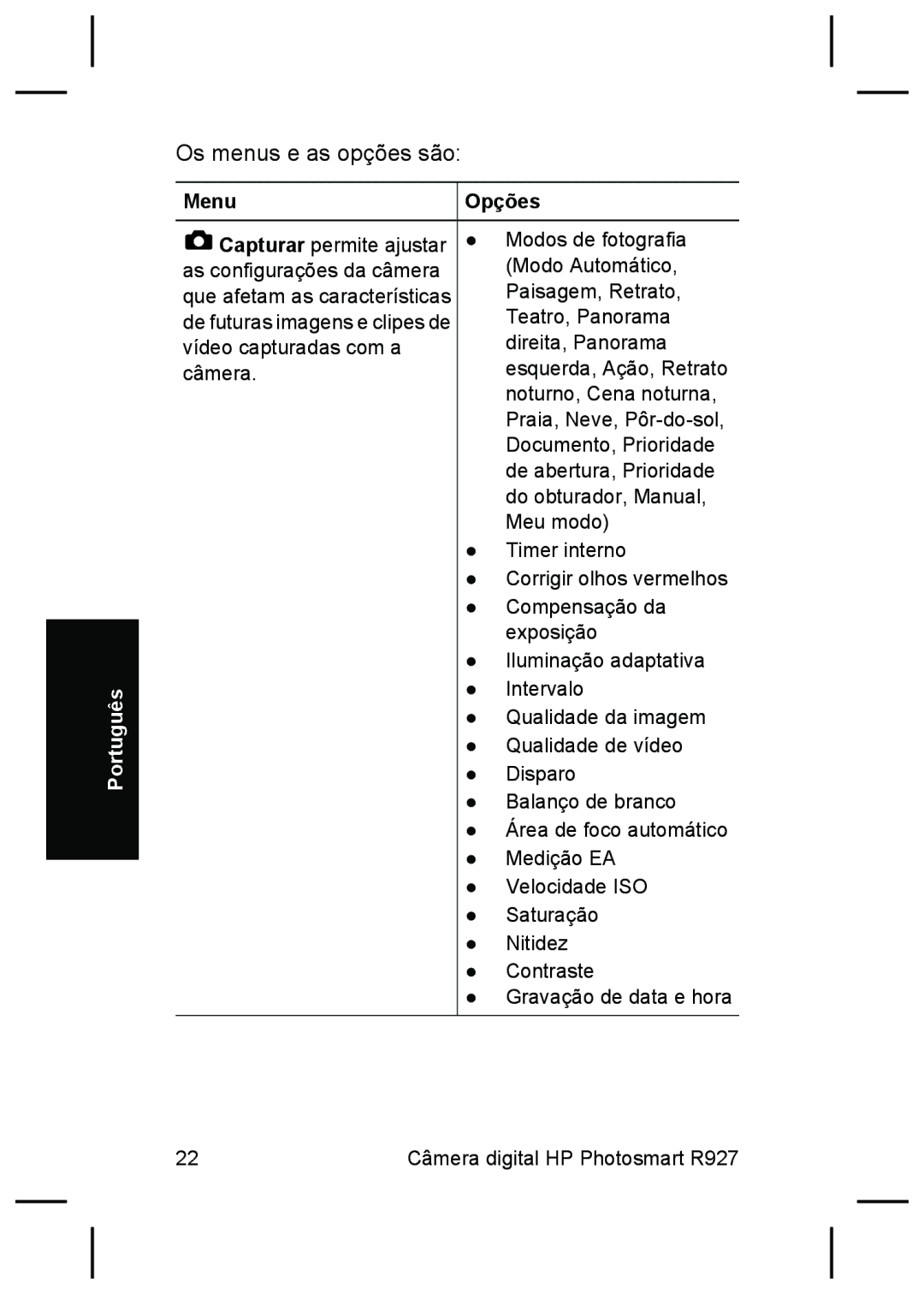 HP R927 manual Os menus e as opções são, Menu Opções 