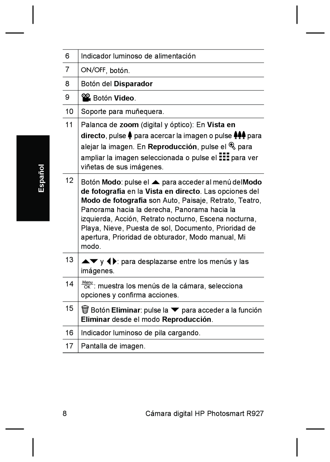 HP R927 manual Español 