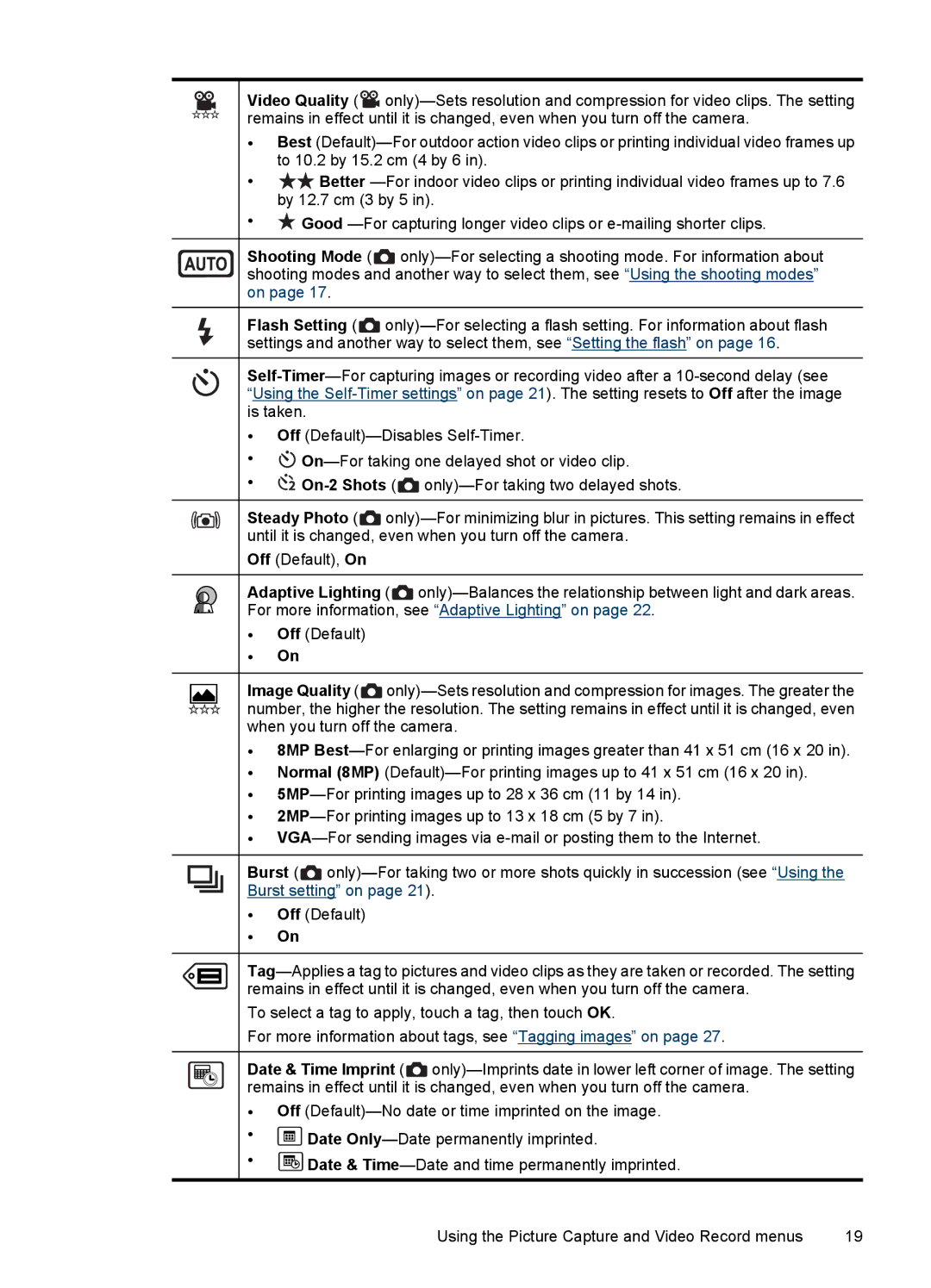 HP R937 manual 