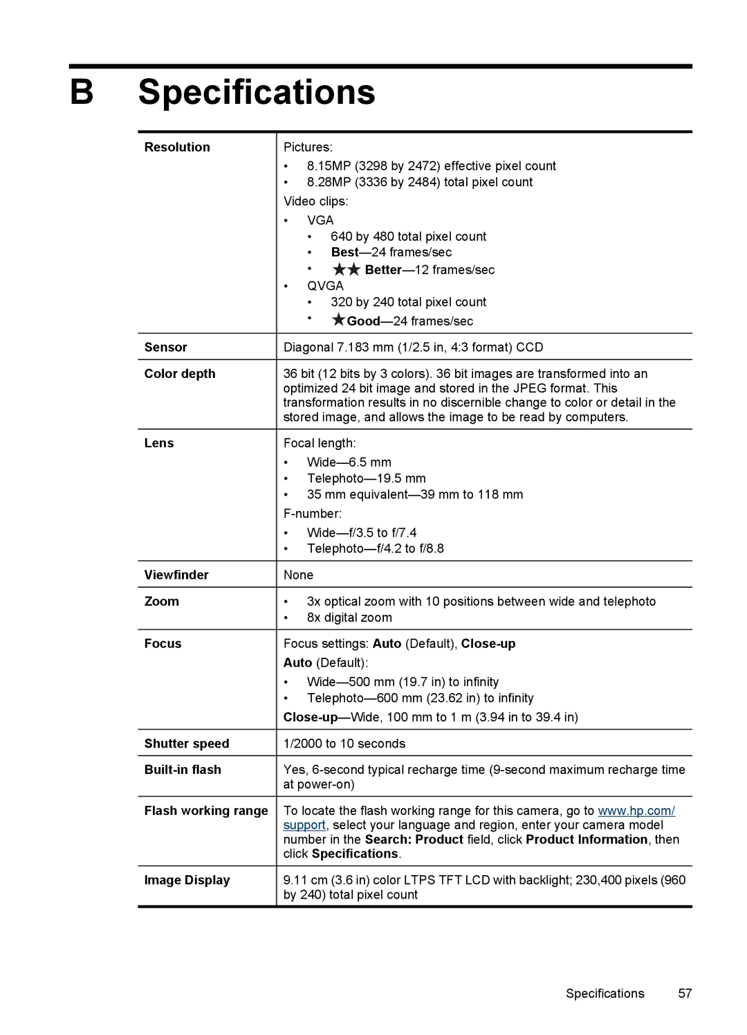 HP R937 manual Specifications 