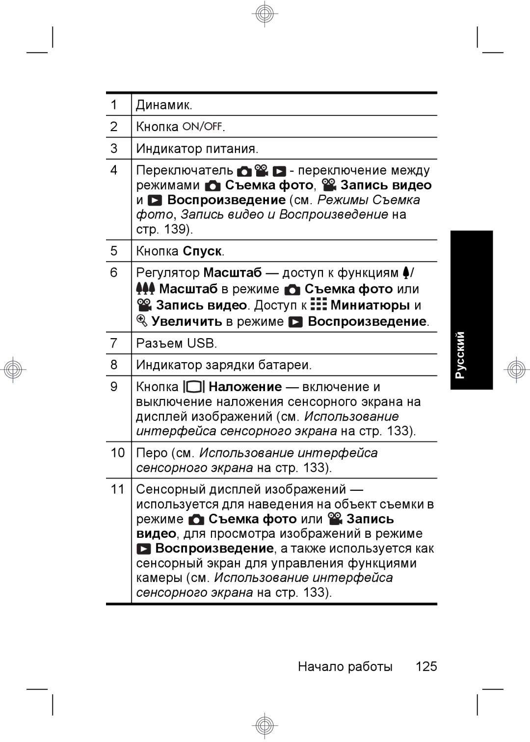 HP R937 manual Разъем USB Индикатор зарядки батареи 